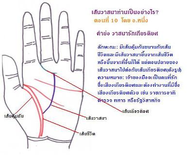 วาสนารักเกียรติยศ